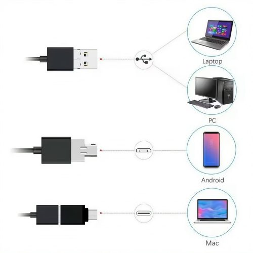 7 mm Sewer Industrial Endoscope Piping Endoscopy Type C Flexible Snake Mini Camera 3 In 1 Automotive Borescope For Smart Phone - Image 8