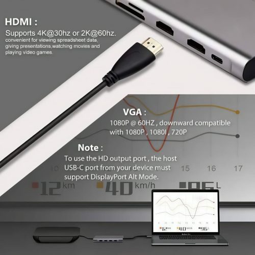 12-in-1 USB Type-C Hub 3.0 Dock Spliter Multiport Adapter 4K HDMI RJ45 SD/TF VGA HDMI PD for Mobile,Laptop MacBook,iPad - Image 8