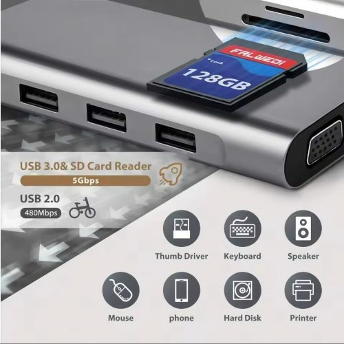 12-in-1 USB Type-C Hub 3.0 Dock Spliter Multiport Adapter 4K HDMI RJ45 SD/TF VGA HDMI PD for Mobile,Laptop MacBook,iPad - Image 7