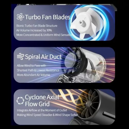 Mini Rechargeable Bladeless Fan With Cooling - Image 7