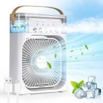MOST DEMANDING AIR COOLER FAN
