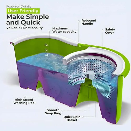 360° ROTATING EASY WRING SPIN SPINNING MOP FLOOR BUCKET SET 2 MICROFIBRE HEADS - Image 5