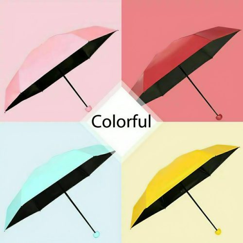 Capsule Umbrella - Image 2